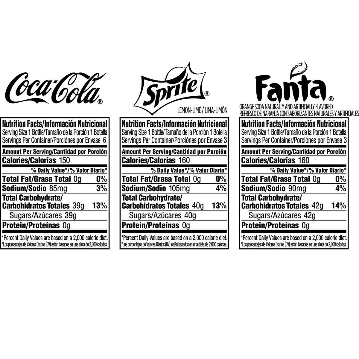 12 fl oz Glass Bottles (Pack of 6, Total of 72 Oz) E5740
