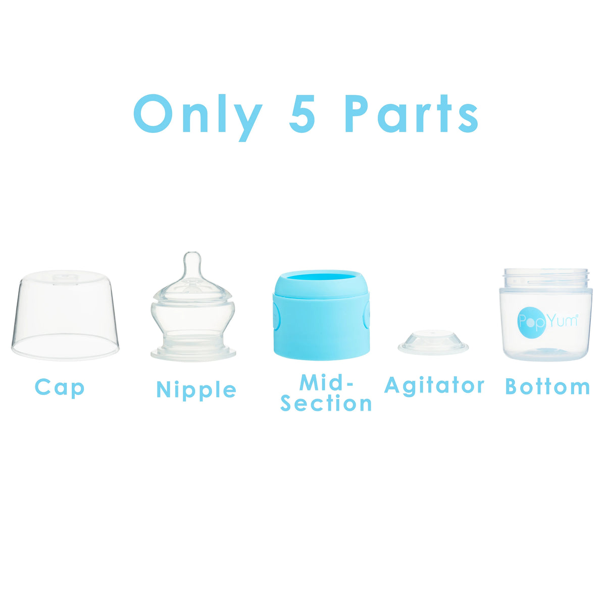 5 oz Sky Blue Anti-Colic Baby Bottle, 3-pack N4909