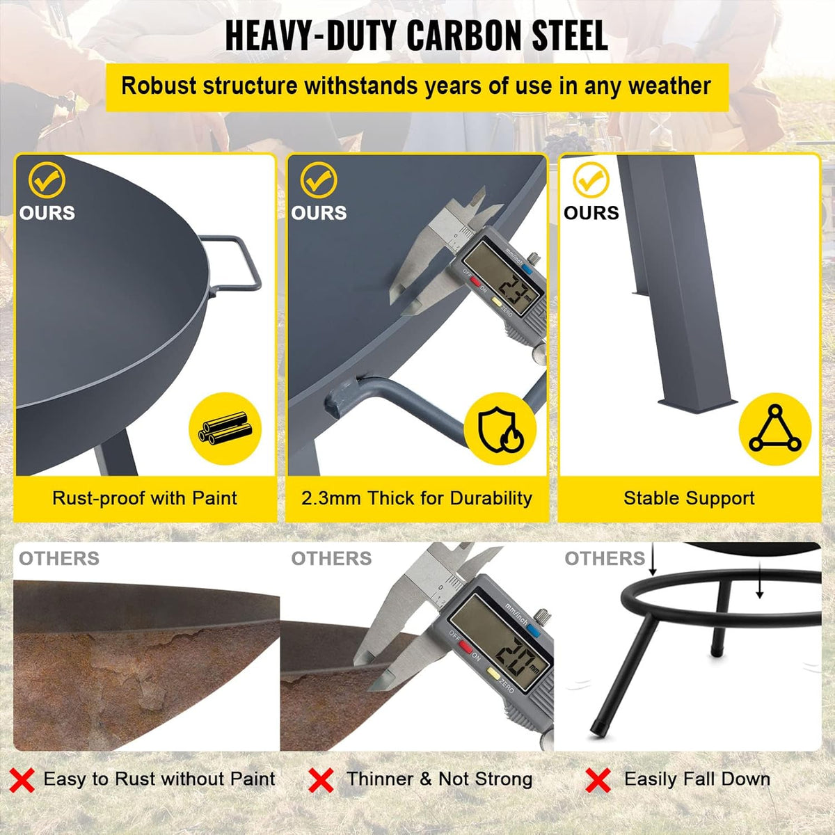 34-Inch Round Carbon Steel Wood Burning Fire Pit Bowl with Handles O3881