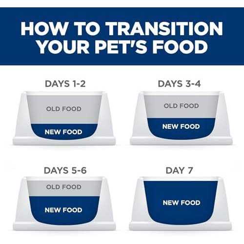 Chicken & Barley Dry Dog Food F995237