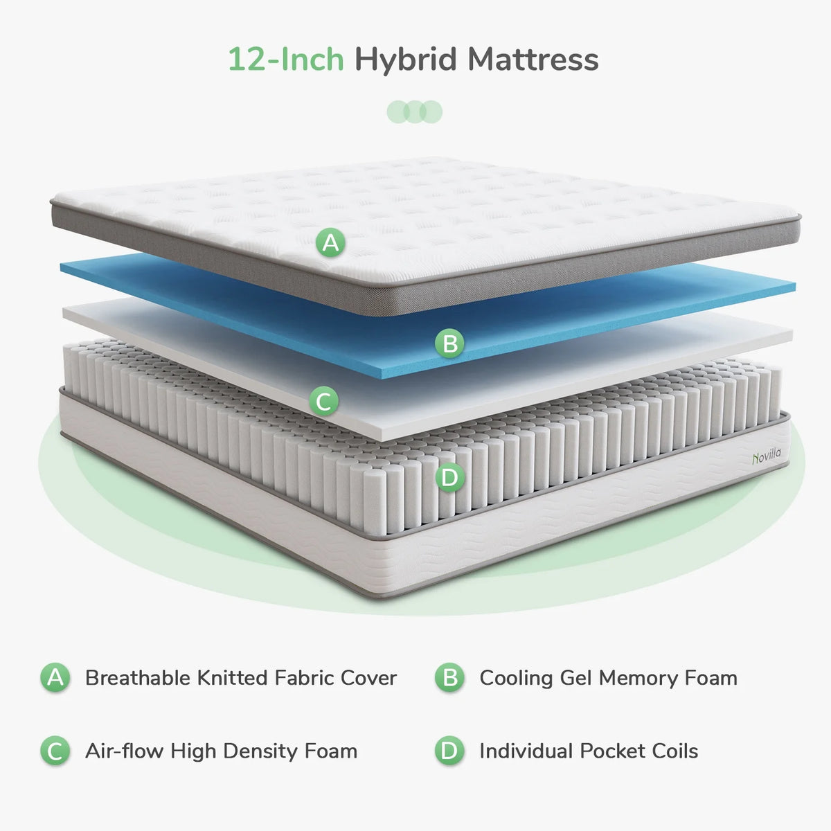 12" Gel Memory Foam Pocket Spring Hybrid Mattress Queen Size P541