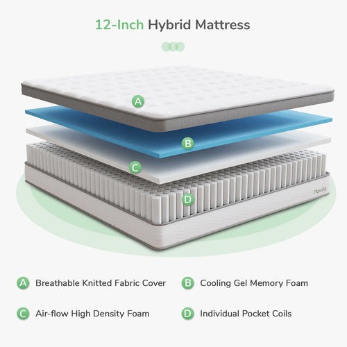 12" Gel Memory Foam Pocket Spring Hybrid Mattress Queen Size P541