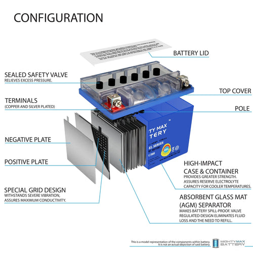 12V GEL Battery with 12V 1Amp Charger Z841580