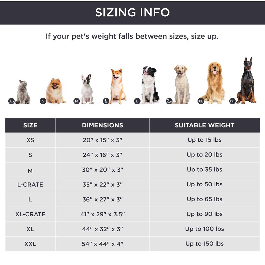 Large Dogs Orthopedic Waterproof Dog Bed with Removable Washable Cover O38183