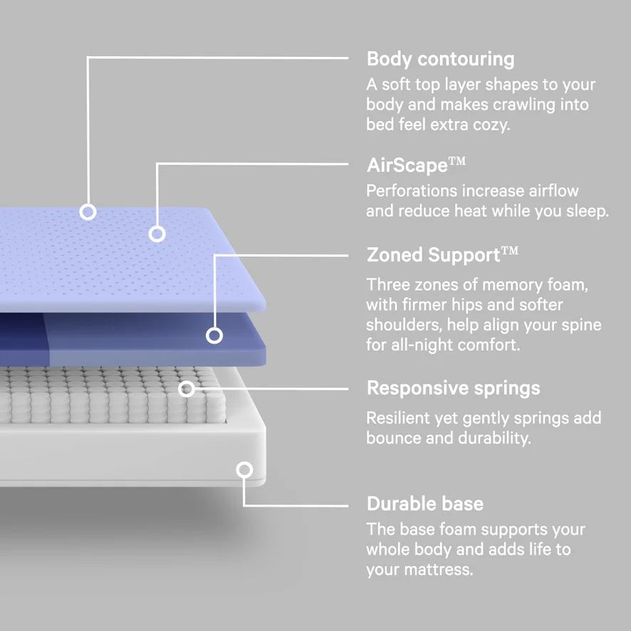 California King Hybrid Mattress K691349