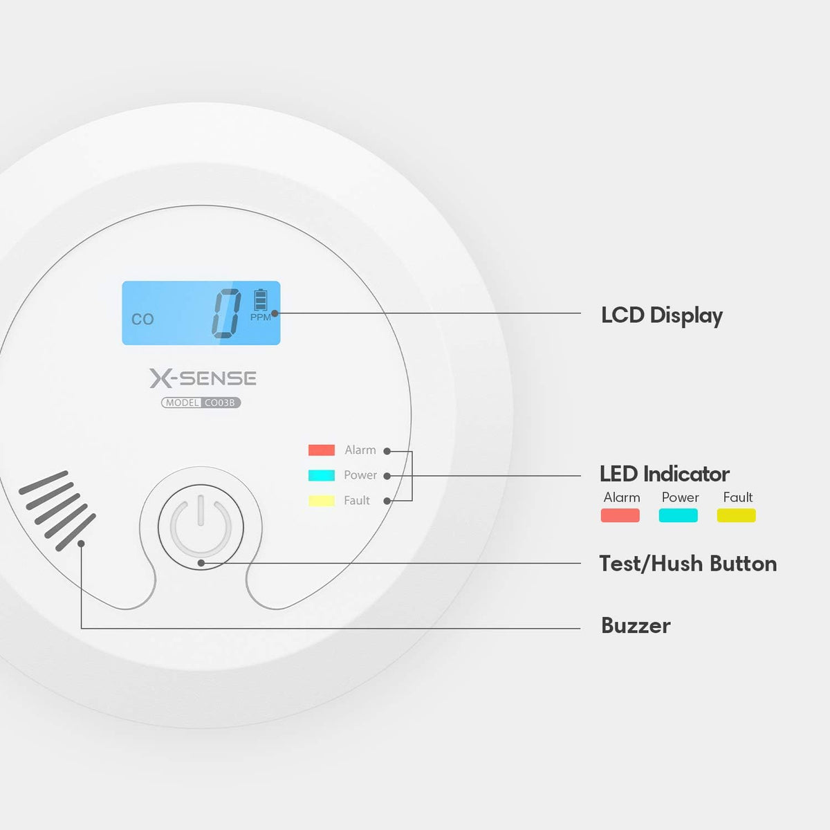 Carbon Monoxide Detector Alarm with Digital Display, Pack of 2 P874