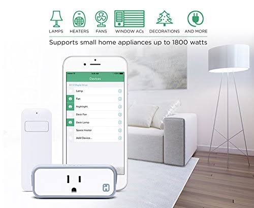SmartPlug with Remote Control U829055