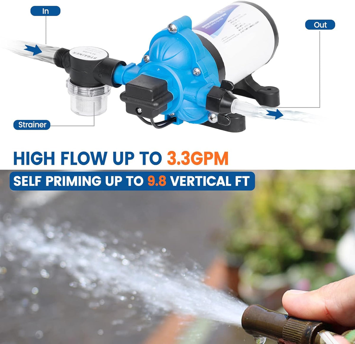 110V AC Water Pressure Pump 5.0GPM 55PSI Self Priming RV Water Pump S214855