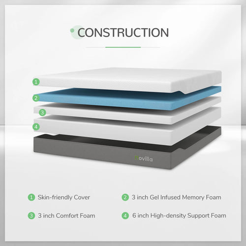 12 Medium Firm Gel Memory Foam Mattress, Full Size C85980