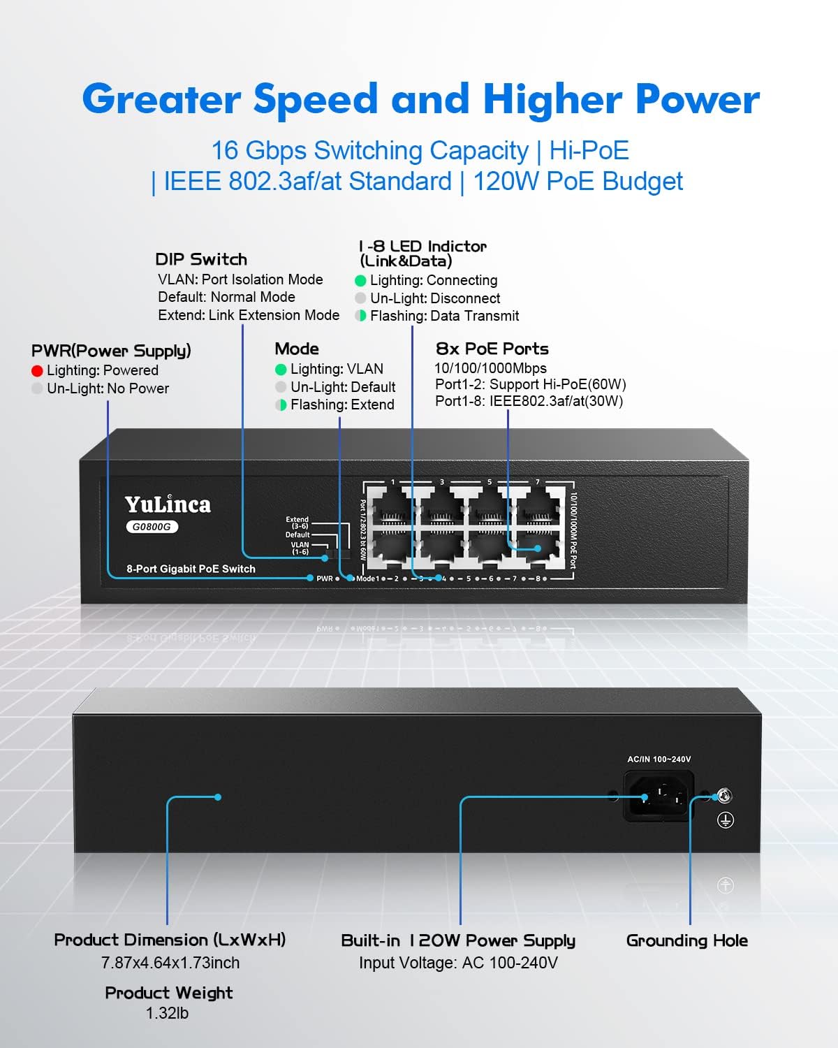 8 Port Gigabit PoE Unmanaged Ethernet Switch Y3553