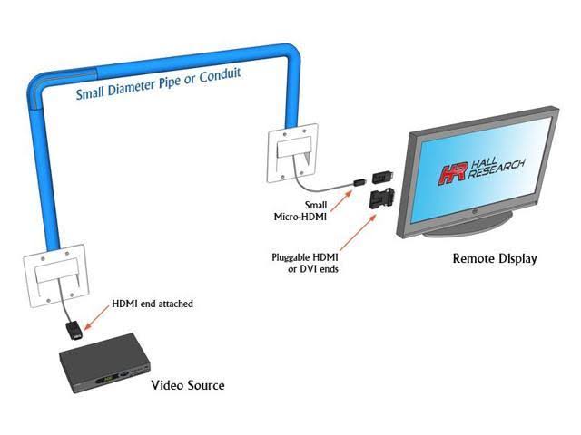 4K Optical HDMI Cable Z156