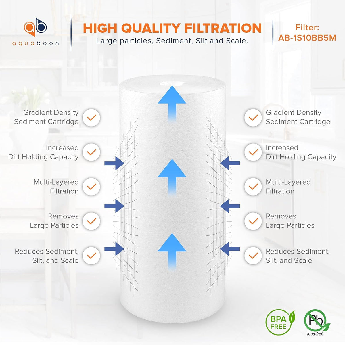 5 Micron 10 x 4.5 CTO Carbon Block & Sediment Replacement Filter Cartridges Set 8 pack V733068