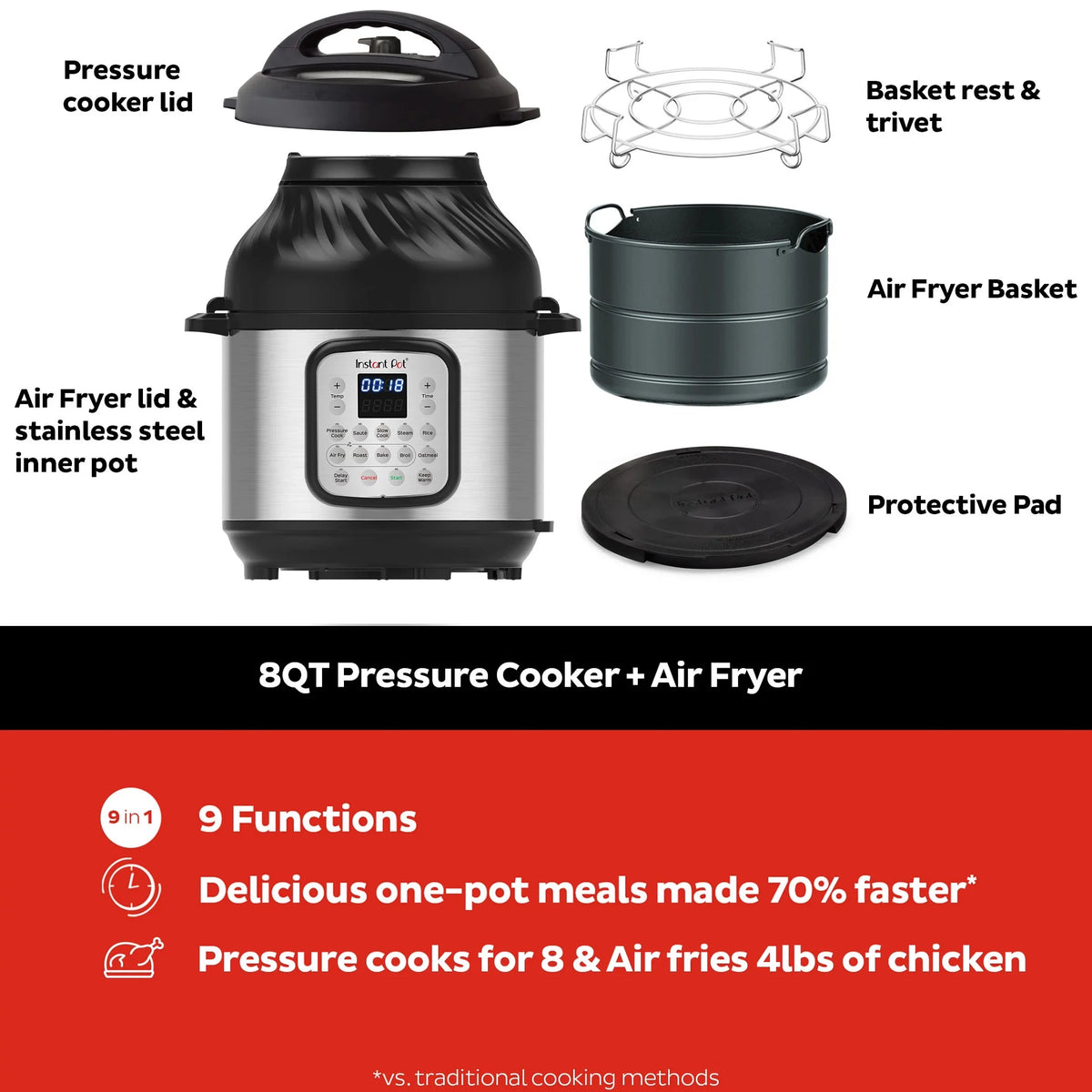 8 Quart Multi-Cooker + Air Fryer Y97677