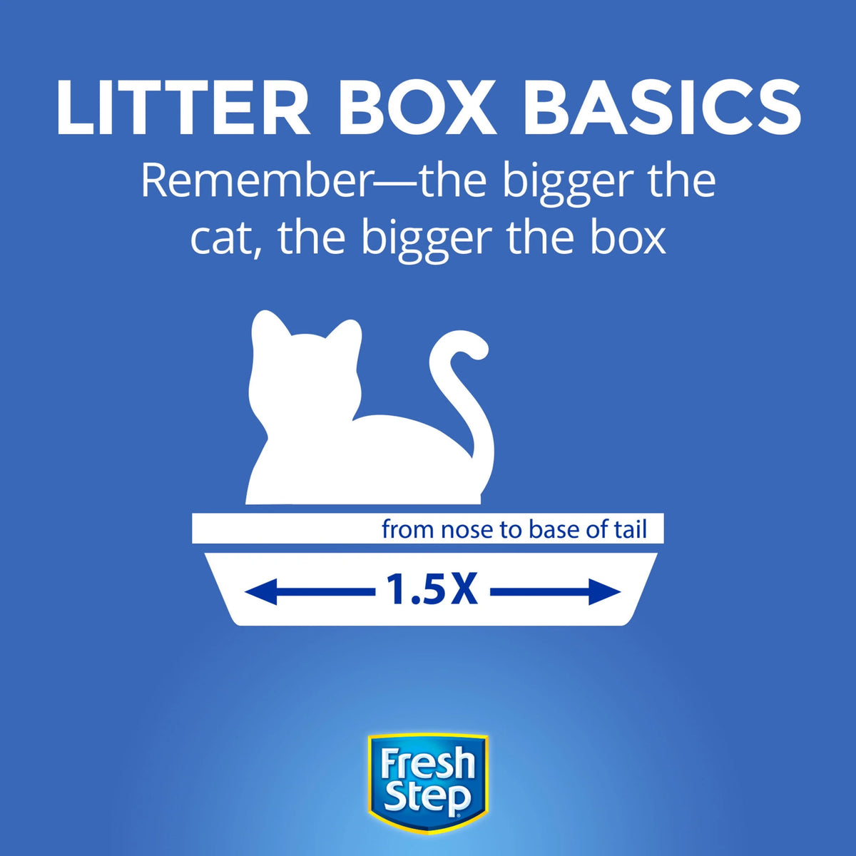 Lightweight Scented Clumping Cat Litter, 15.4 lbs M596