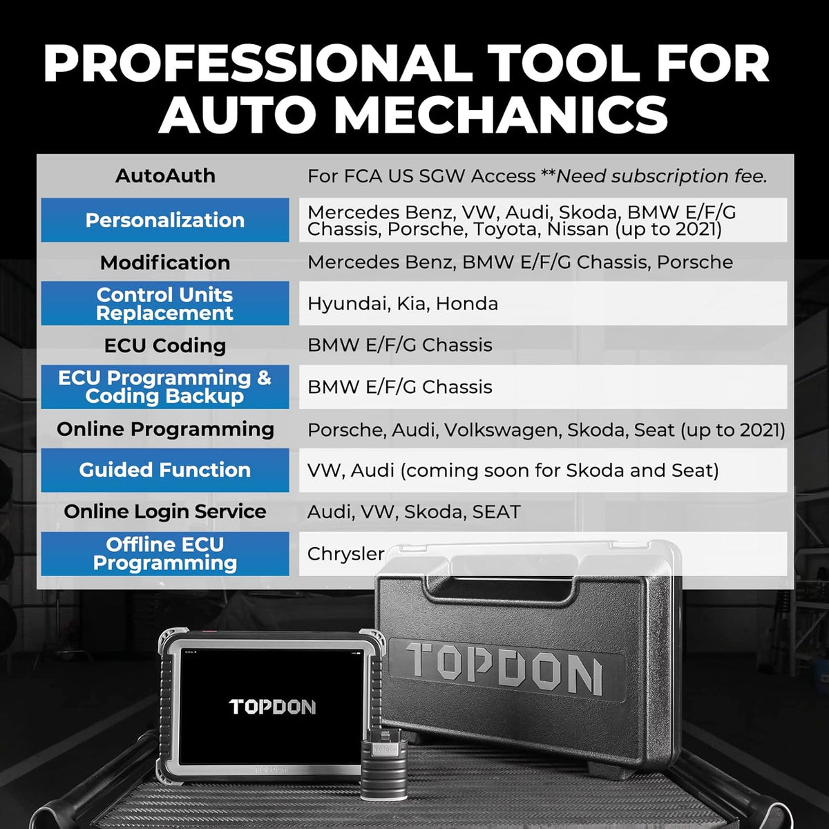 Bidirectional Scan Tool with 10.1-inch Screen P735