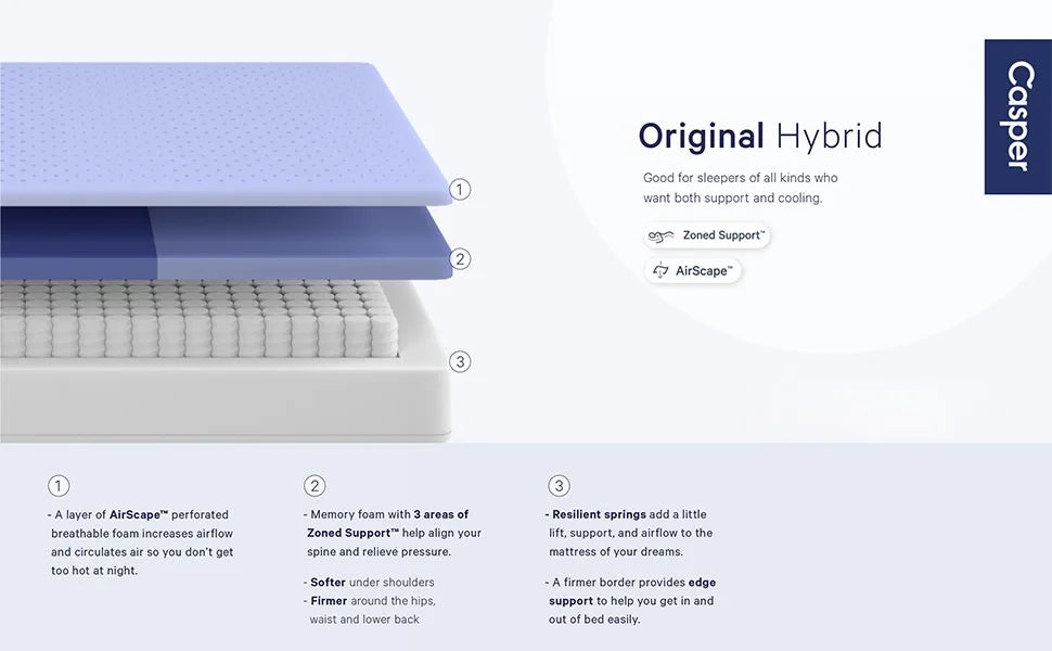 California King Hybrid Mattress K691349