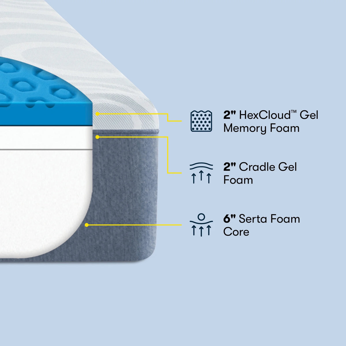 Memory Foam Medium Firm Mattress Z8694