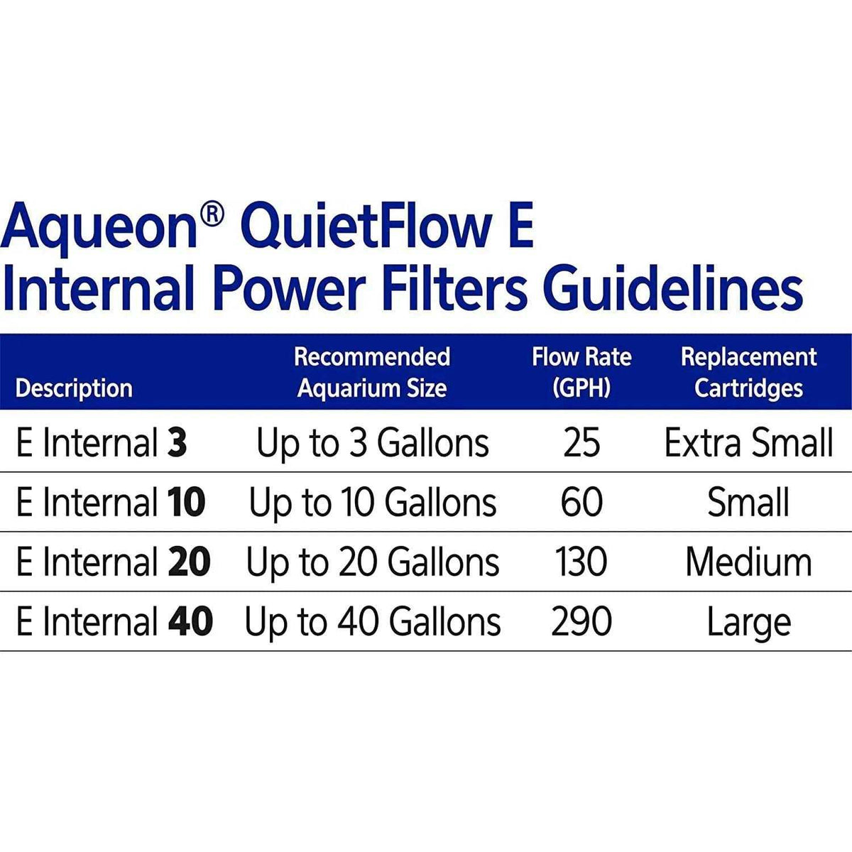 Internal Power Filter G8877