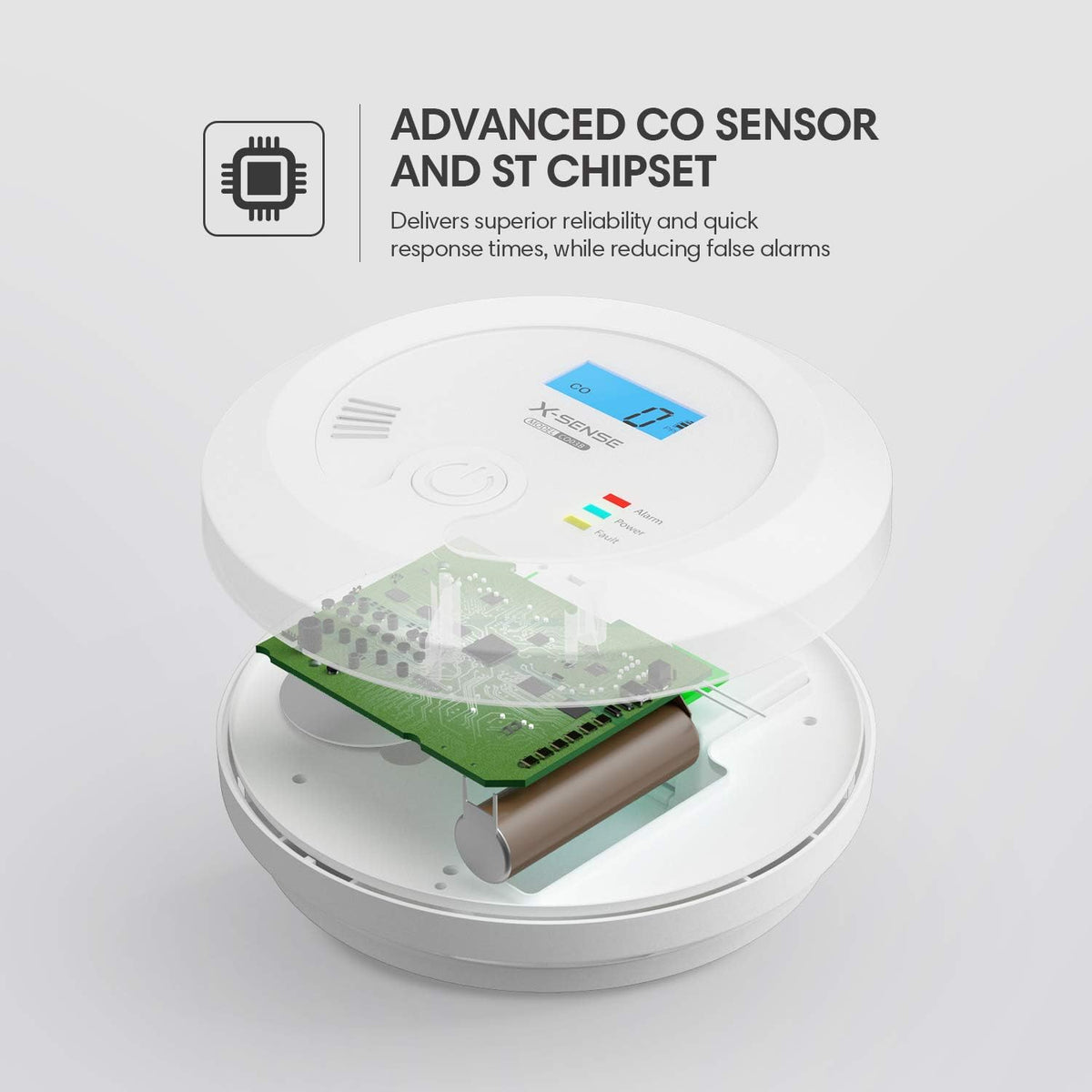 Carbon Monoxide Detector Alarm with Digital Display, Pack of 2 P874
