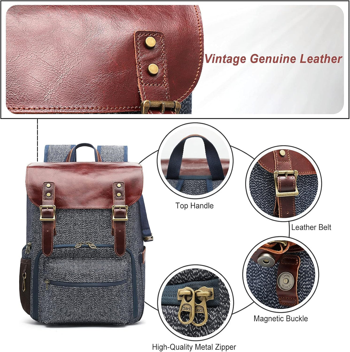 Leather Anti-Theft Waterproof Camera Backpack with 15.6 Laptop Compartment & Tripod Holder W7015