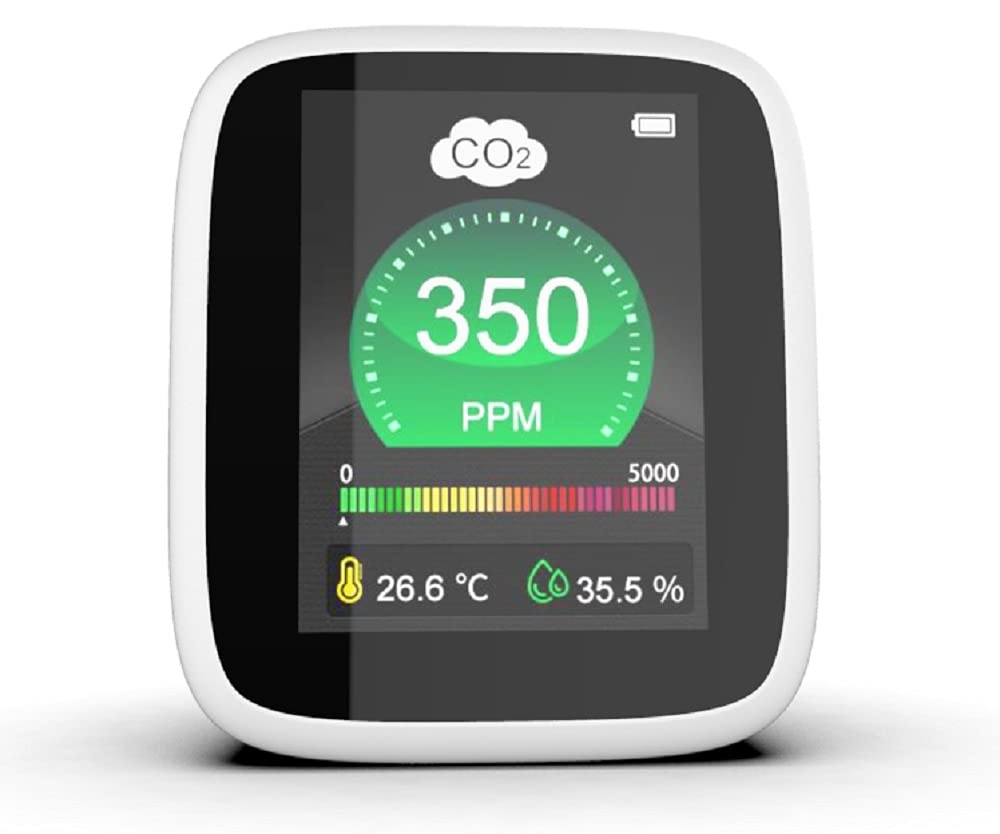 PM2.5/PM10/PM1.0 Formaldehyde Detector, Temperature & Humidity Meter, TVOC Sensor F838582