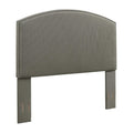 Upholstered King/Cal King Headboard L80696