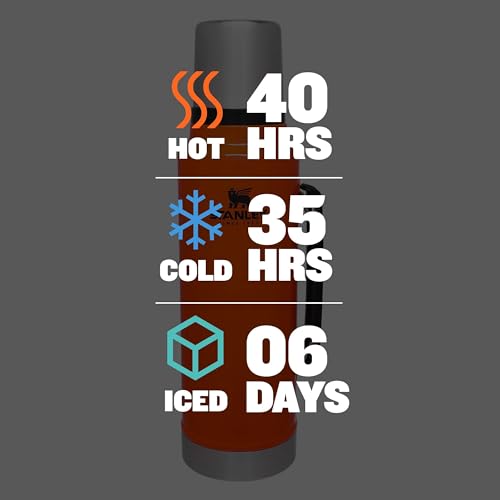 BPA-Free 18/8 Stainless Steel Vacuum Insulated Wide Mouth Bottle C979