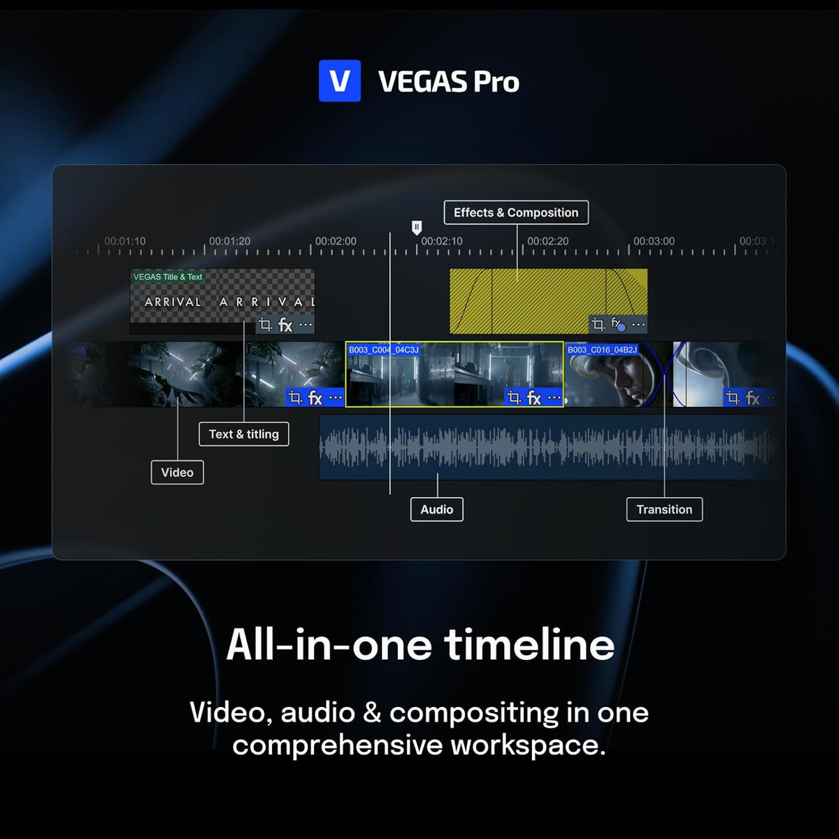 VEGAS Pro Suite 22 video editing software C642