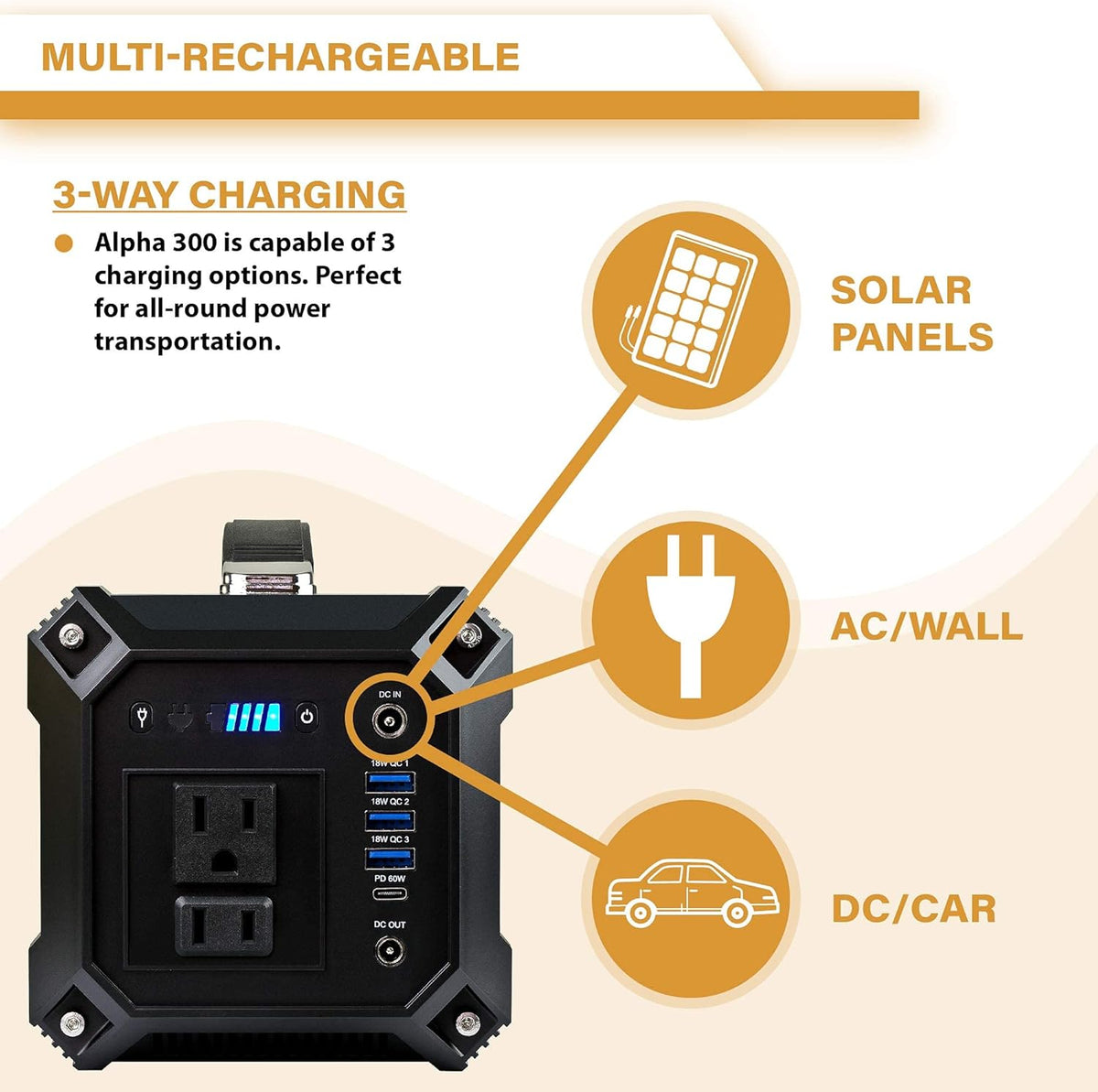 Solar Power Station with 100W Foldable Solar Panel T378