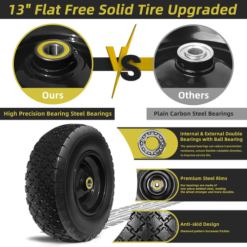 13” Replacement Solid Tire and Wheel Assemblies with 5/8” Axle Bore Hole, 2 Packs R2327