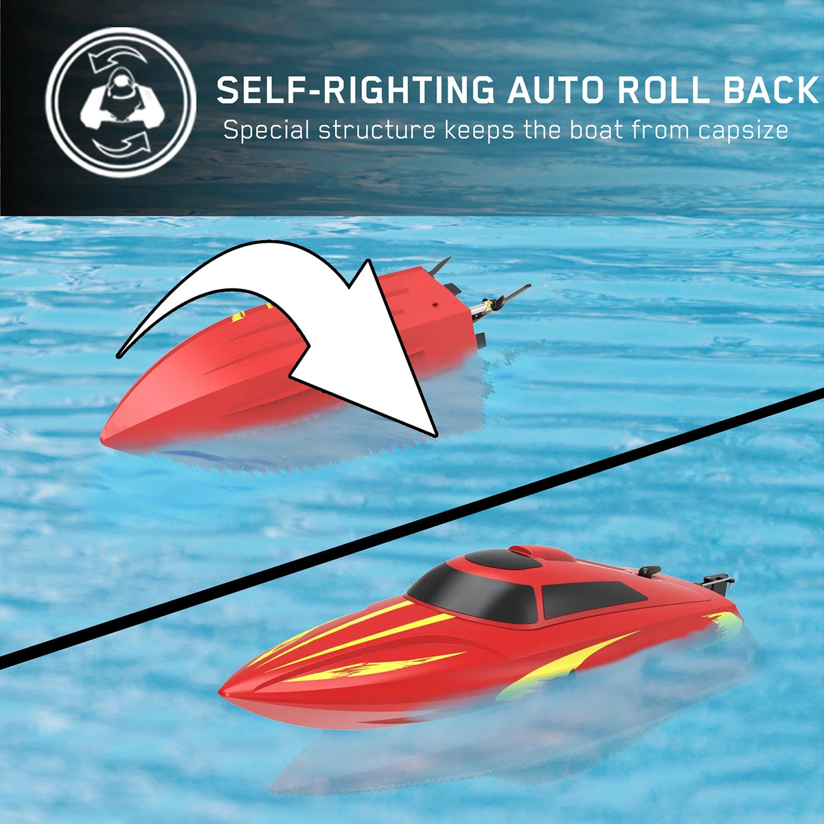 Remote Control Boat 2.4GHz High Speed V823