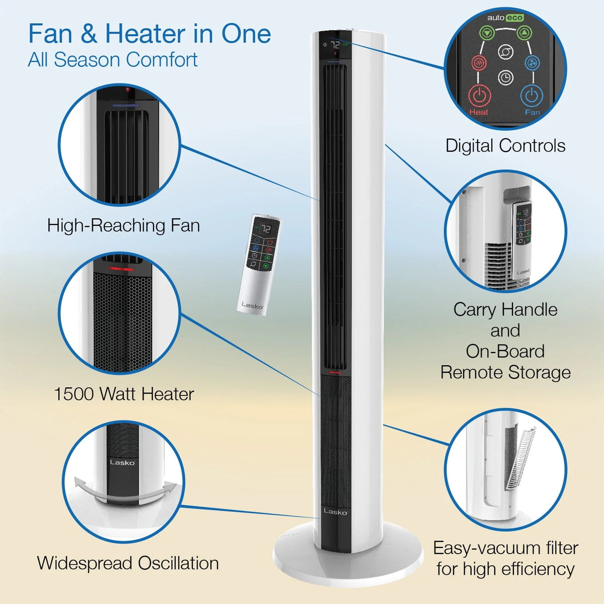 1500W Oscillating Tower Fan & Space Heater with Remote, Black W94635