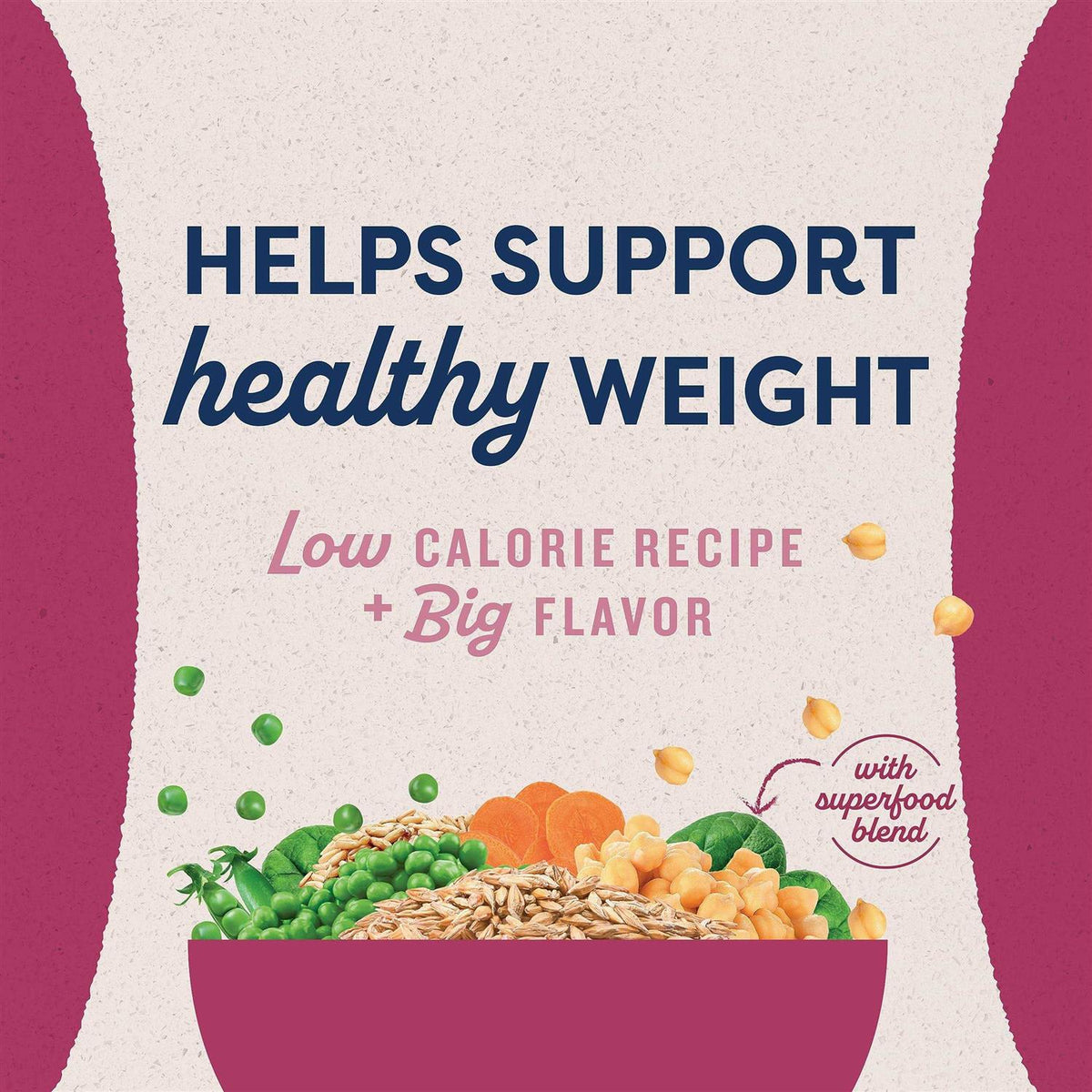 Chicken Dog Food C469988