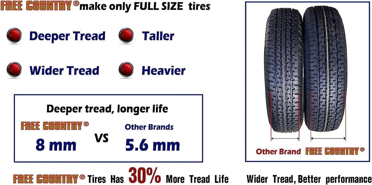 Heavy Duty Trailer Tires ST 205/75R14 8PR Load Range D Radial Set of 2 K474939