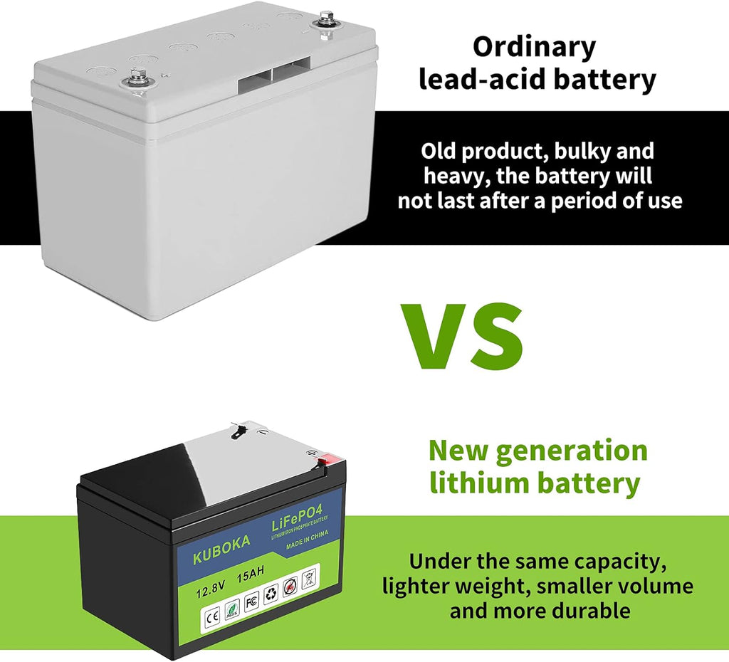 12V 100Ah Lithium LiFePO4 Rechargeable Battery with Built-in BMS B211