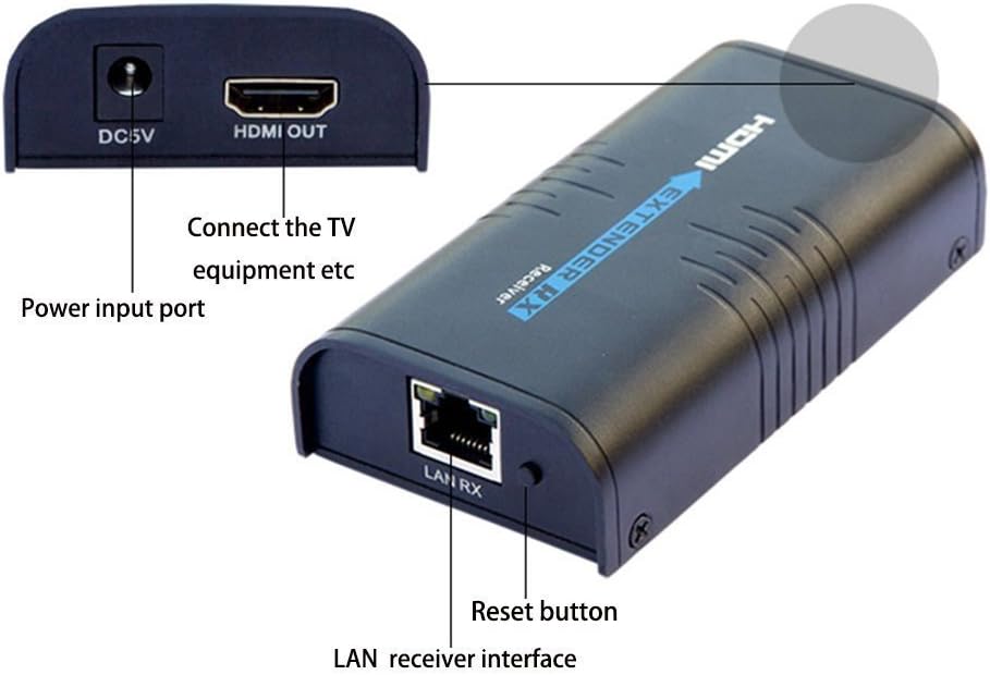 HDMI Extender Over Cat5E/Cat5/Cat6 Ethernet Cable for Full HD 1080P B758094